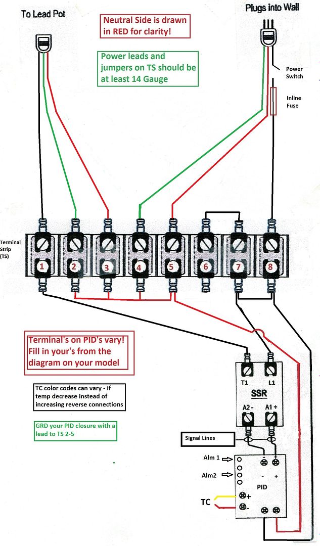 Pid Controller Schematic - Page 2